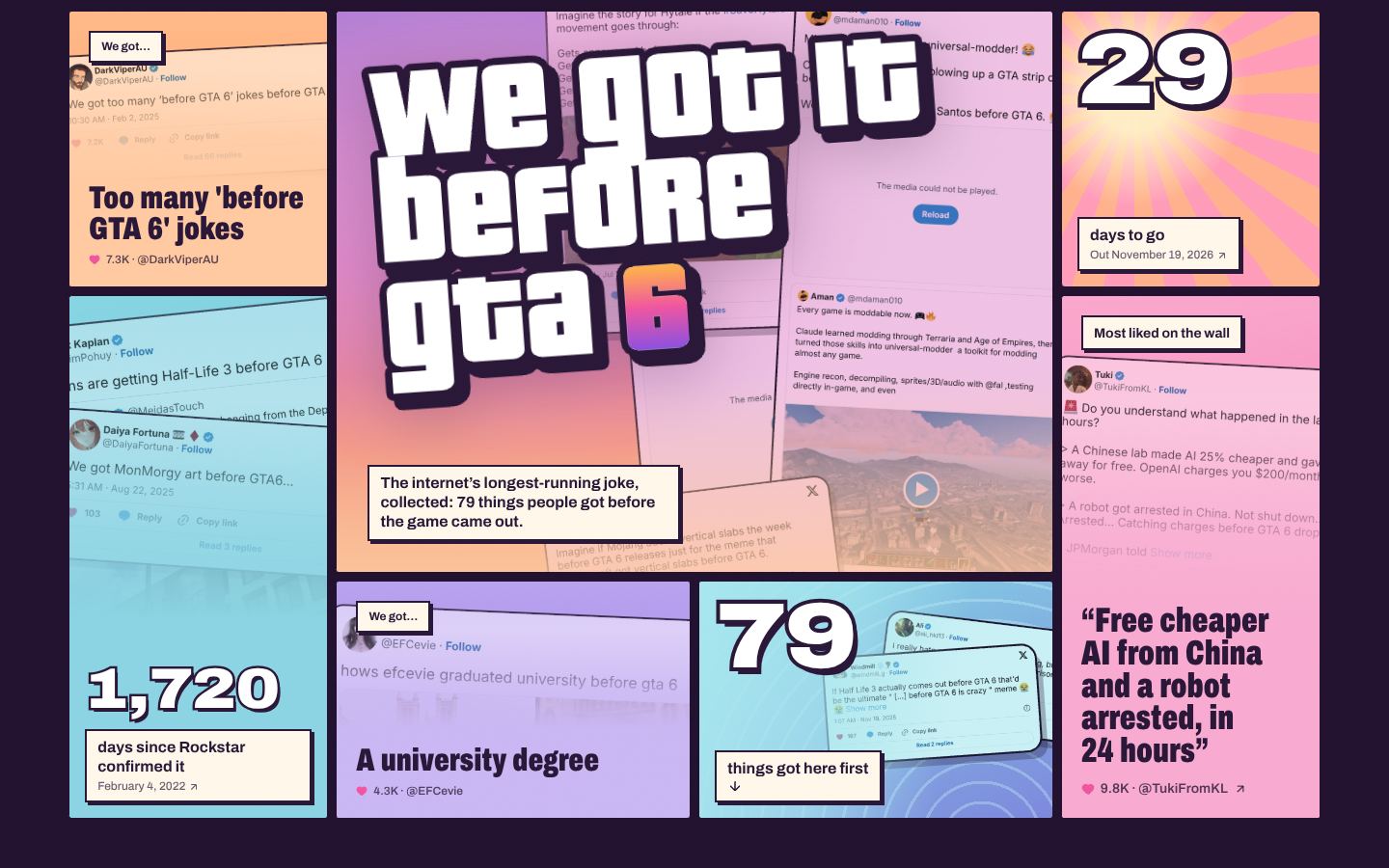 Aperçu de Before GTA 6